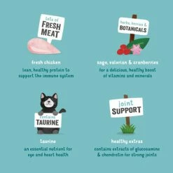 Edgard & Cooper Grain Free Chicken Dry Adult Cat Food -Cat shop 03 EdgardCooper ECommContent KeyIngredients AdultChickenDry 300g1.75kg awry21