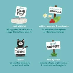 Edgard & Cooper Grain Free Whitefish Dry Adult Cat Food -Cat shop 03 EdgardCooper ECommContent KeyIngredients Cat AdultWhitefish 300g1.75kg swcphm