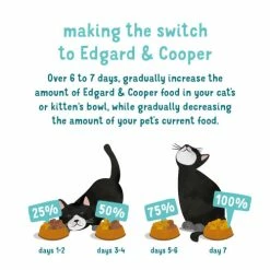 Edgard & Cooper Grain Free Chicken & Whitefish Dry Senior Cat Food -Cat shop 07 EdgardCooper ECommContent TransitionGuide SeniorChickenDry 300g1.75kg olsol1