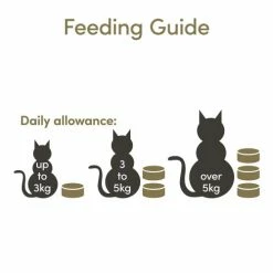 Applaws Natural Tuna Fillet With Prawn In Broth Wet Adult Cat Food 17 Applaws Natural Tuna Fillet With Prawn In Broth Wet Adult Cat Food -Cat shop 1008NE A 4 e3uapk