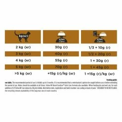 PURINA PRO PLAN VETERINARY DIETS PRO PLAN VETERINARY DIETS Feline NF Renal Function Advanced Care Dry Food -Cat shop 10713316 T283 tpindl