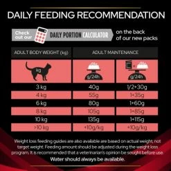 PURINA PRO PLAN VETERINARY DIETS PRO PLAN VETERINARY DIETS Feline DM Diabetes Management Food -Cat shop 10789025 T67 m5rfqt