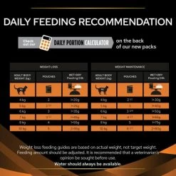 PURINA PRO PLAN VETERINARY DIETS PURINA VETERINARY DIETS Feline OM Obesity Management Cat Food -Cat shop 10944890 T69 wfqmgt