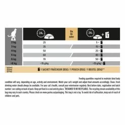 PURINA PRO PLAN PRO PLAN Longevis Senior 7+ Salmon Dry Cat Food -Cat shop 11369342 T875 piagqk