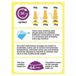 Purina Go-Cat With Duck & Chicken Mix Dry Cat Food -Cat shop 14613f62c3f35e6b558df4d0e39788f36fbc7cab25bb4b4286aa066badb72a77