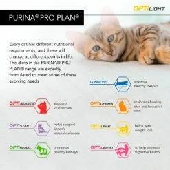 PURINA PRO PLAN PRO PLAN Turkey Dry Adult Cat Food -Cat shop 3222270814928 t62 zsuujk