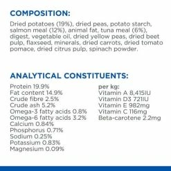 Hill's Science Plan Hill's™ SCIENCE PLAN™ Hypoallergenic Small & Mini Adult Dry Dog Food With Salmon -Cat shop 378b720b949c8f548e7ebc679f15cc7d3e6f08cdac8a68a66f7bd904f80b06be