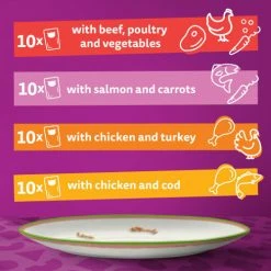 Whiskas 1+ Chefs Choice Mix In Gravy Wet Adult Cat Food -Cat shop 4008429156335 T62 t6mzdv