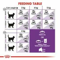Royal Canin Sensible 33 Dry Adult Cat Food 11 Royal Canin Sensible 33 Dry Adult Cat Food -Cat shop 4 che3vy