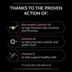 PURINA PRO PLAN PRO PLAN Adult And Senior Skin & Coat Cat Supplement -Cat shop 4 t69zny