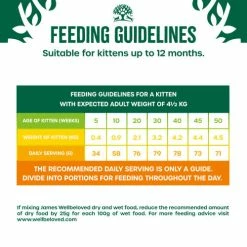 James Wellbeloved Fish Dry Kitten Food -Cat shop 5025838006135 05 gbkpyy