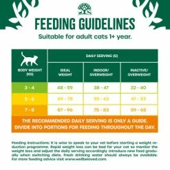 James Wellbeloved Light Turkey Dry Cat Food -Cat shop 5025838006302 05 td5tpv