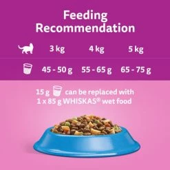 Whiskas 1+ Tuna Dry Adult Cat Food -Cat shop 5900951299209 T61 htzria