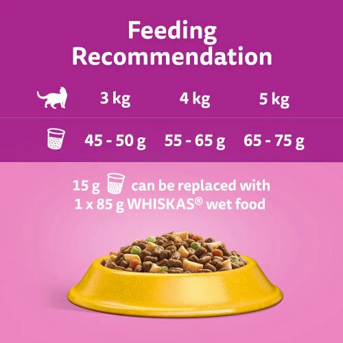 Whiskas 1+ Complete Chicken Dry Adult Cat Food 8 Whiskas 1+ Complete Chicken Dry Adult Cat Food - Image 6