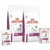 ROYAL CANIN® Renal Veterinary Health Nutrition Dog Food