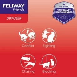 Feliway Friends Cat Calming Diffuser Refill -Cat shop 5 egkfja