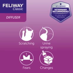 Feliway Classic Cat Calming Diffuser Refill -Cat shop 5 t0dd2f