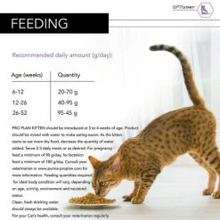PURINA PRO PLAN PRO PLAN Original Chicken Dry Kitten Food -Cat shop 7613036505277 t282 crbmgn