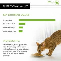 PURINA PRO PLAN Renal Plus Chicken Dry Adult Cat Food -Cat shop 7613036508032 t283 uorv1o