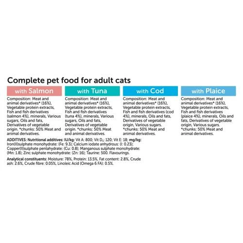 Felix Tasty Shreds Fish Selection In Gravy Adult Cat Food 4 Felix Tasty Shreds Fish Selection In Gravy Adult Cat Food - Image 2