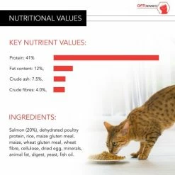 PURINA PRO PLAN PRO PLAN Sterilised Salmon Dry Adult Cat Food -Cat shop 8502694 T283 mvs3ud