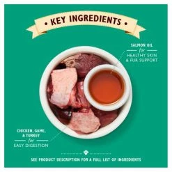 Lily's Kitchen Lilys Kitchen Chicken & Game Pate Complete Wet Cat Food 7 Lily's Kitchen Lilys Kitchen Chicken & Game Pate Complete Wet Cat Food -Cat shop 8934580 T61 aoacpz