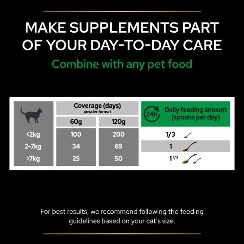 PURINA PRO PLAN PRO PLAN Adult And Senior Natural Defences Cat Supplement 7 PURINA PRO PLAN PRO PLAN Adult And Senior Natural Defences Cat Supplement - Image 5