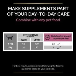 PURINA PRO PLAN PRO PLAN Adult And Senior Skin & Coat Cat Supplement -Cat shop 8 rxyxba