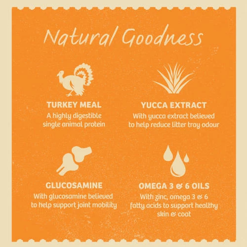 James Wellbeloved Grain Free Lamb Adult Cat Pouches 7 James Wellbeloved Grain Free Lamb Adult Cat Pouches - Image 5