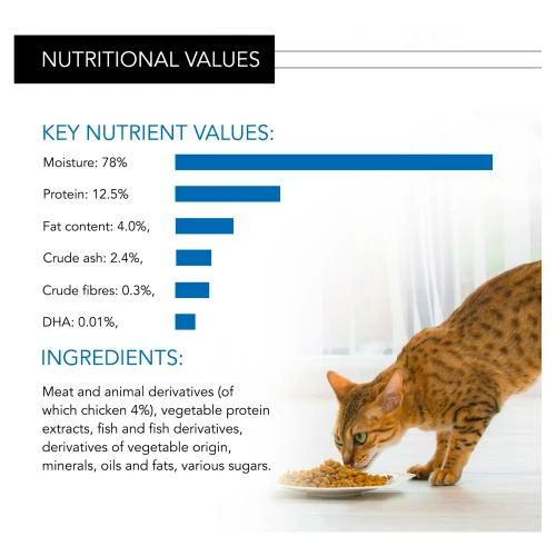 PURINA PRO PLAN PRO PLAN NUTRISAVOUR Kitten Turkey In Gravy Cat Food 7 PURINA PRO PLAN PRO PLAN NUTRISAVOUR Kitten Turkey In Gravy Cat Food - Image 5