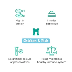 Monster Pet Foods Chicken & Fish With Rice Dry Kitten Food -Cat shop Chicken Fish xilxfq