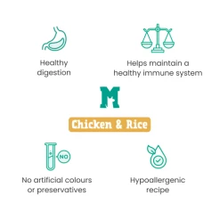 Monster Pet Foods Chicken With Rice Dry Adult Cat Food -Cat shop Chicken Rice x7xzyk