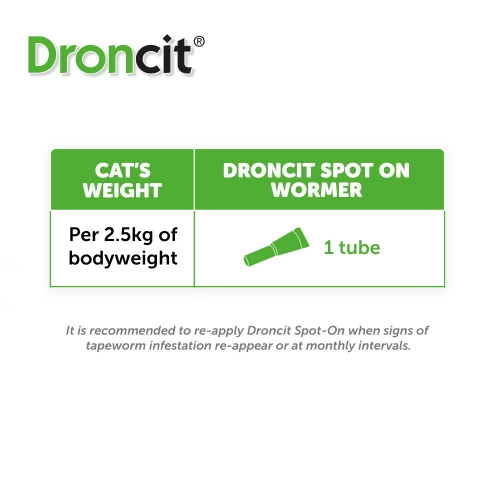 Vetoquinol Droncit Spot On Tapewormer Wormer For Cats 5 Vetoquinol Droncit Spot On Tapewormer Wormer For Cats - Image 3