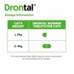 Drontal Worming Tablets For Small & Medium Cats Under 4kg 10 Drontal Worming Tablets For Small & Medium Cats Under 4kg -Cat shop Drontal Wormer tablets for Cats Dosage a3feqe