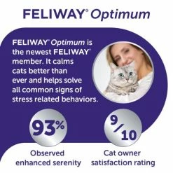 Feliway Optimum Cat Calming Diffuser Refill -Cat shop FELIWAY infographics V5 07 m4vbz7