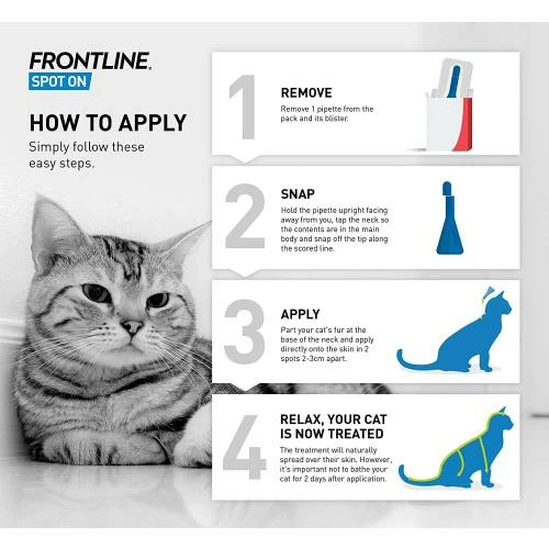 FRONTLINE Spot On Flea & Tick Treatment Cat - Image 6