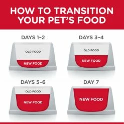 Hills Science Plan Adult Light Pouches Wet Cat Food -Cat shop Thumbnail 3 604019 Food Transition hh83sv