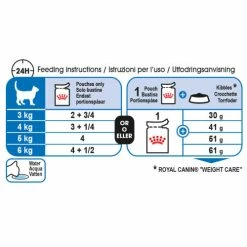 Royal Canin Ultra Light Care In Jelly Adult Wet Cat Food 11 Royal Canin Ultra Light Care In Jelly Adult Wet Cat Food -Cat shop Ultra Light Care in jelly 4 oybkqa