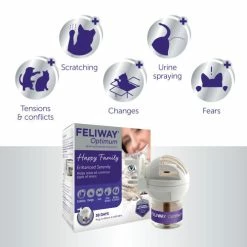 Feliway Optimum Cat Calming Diffuser Refill -Cat shop What is Optimum for infographic zhqmqm