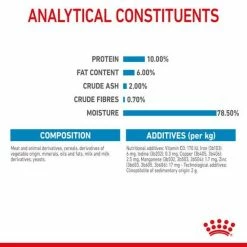 ROYAL CANIN® STARTER Mother & Babydog Wet Dog Food -Cat shop a80cdb3df633fca2c6b66fba8da5b092e14e26a87a43faafc95b1fb56a9598ed