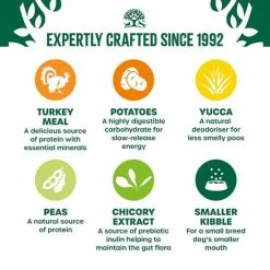 James Wellbeloved™ Grain Free Small Breed Adult Dry Dog Food With Turkey & Vegetables -Cat shop b1121b75bc7dff91d77711bd652550408705f4d63df0a4058a5e89df323071fc