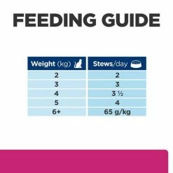 Hill's™ PRESCRIPTION DIET™ Gastrointestinal Biome Cat Food -Cat shop c41f4b8392912359077e43a6300354d9d1589d234a343bfa9ffe705672f771e0