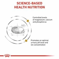 Royal Canin Veterinary Diets Urinary SO Cat Food -Cat shop cn9nouwwmr07wjnwxnmo hxrlub
