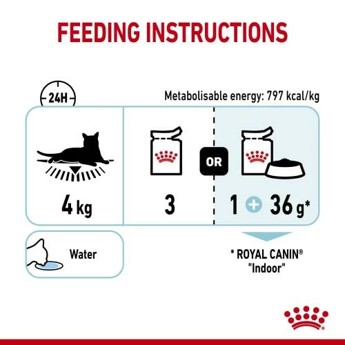 Royal Canin Sensory Feel In Jelly Wet Adult Cat Food 6 Royal Canin Sensory Feel In Jelly Wet Adult Cat Food - Image 4