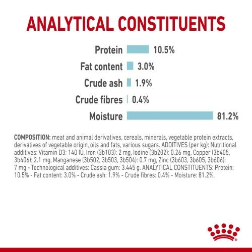Royal Canin Sensory Feel In Jelly Wet Adult Cat Food 8 Royal Canin Sensory Feel In Jelly Wet Adult Cat Food - Image 6