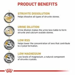 Royal Canin Veterinary Diets Urinary SO Cat Food -Cat shop k0vmgqlp4xeaqlz9xqsq h0lkic