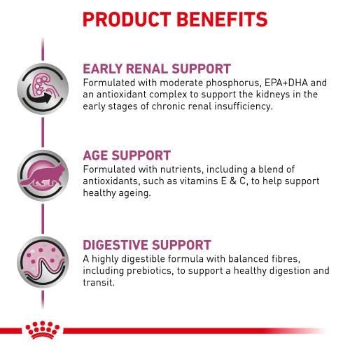 Royal Canin Veterinary Diets Early Renal In Gravy Wet Adult Cat Food 5 Royal Canin Veterinary Diets Early Renal In Gravy Wet Adult Cat Food - Image 3