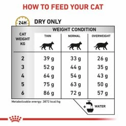 Royal Canin Veterinary Diets Urinary SO Cat Food -Cat shop lazvqrgekxycr2mv5a3v qfg1pd