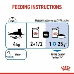 Royal Canin Indoor Sterilised 7+ In Gravy Wet Adult Cat Food -Cat shop qtnyiiqfxptrkjivplz4 agm1ju