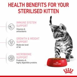 Royal Canin Sterilised Dry Kitten Cat Food -Cat shop sxuufy53tptcpeuxapge c3evmf